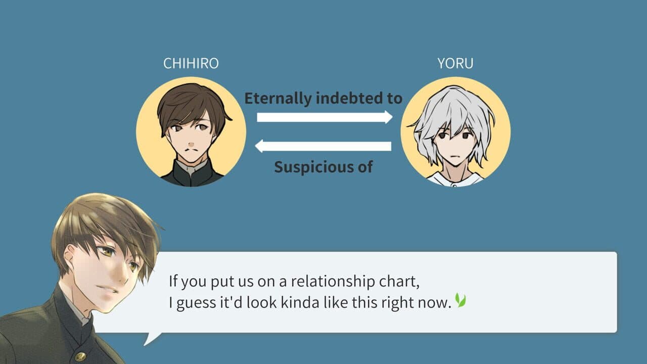 LoveSoTea screenshot 1
