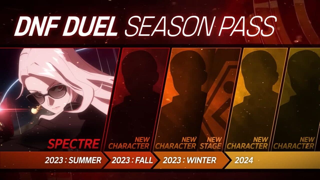DNF Duel: Season Pass screenshot 1
