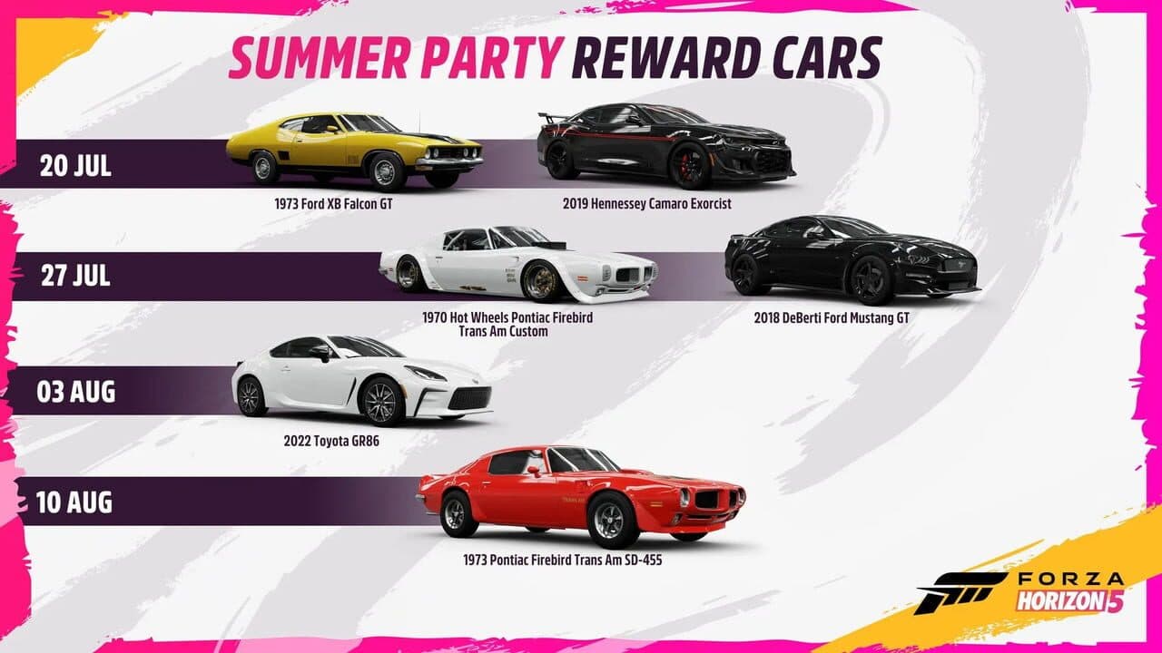 Forza Horizon 5: Summer Party thumbnail 2
