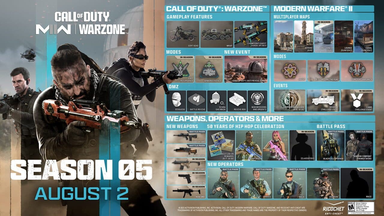 Call of Duty: Modern Warfare II - Season 05 thumbnail 4