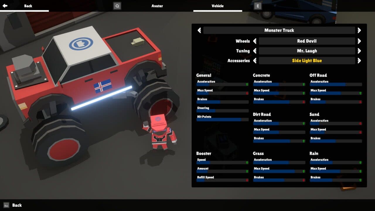 Smells Like Burnt Rubber thumbnail 5