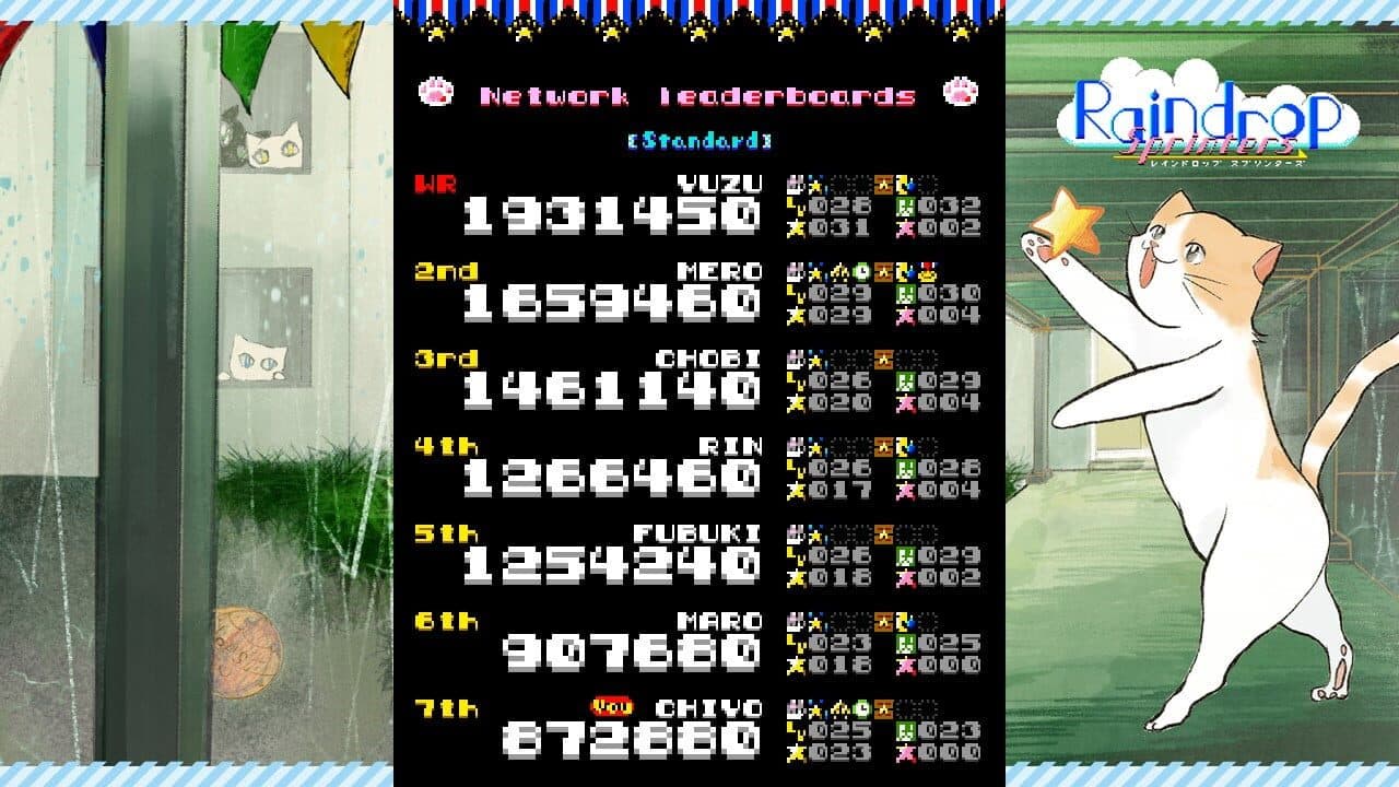 Raindrop Sprinters thumbnail 2