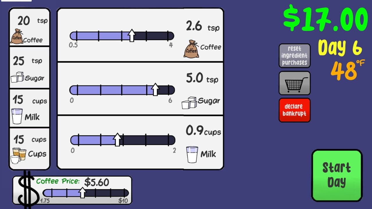 Sasha's Stupid Coffee Shop thumbnail 2