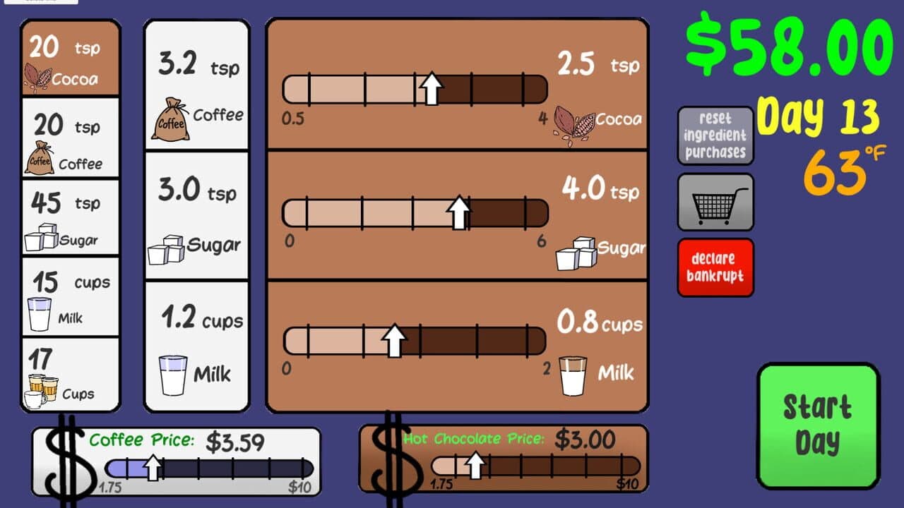 Sasha's Stupid Coffee Shop thumbnail 4