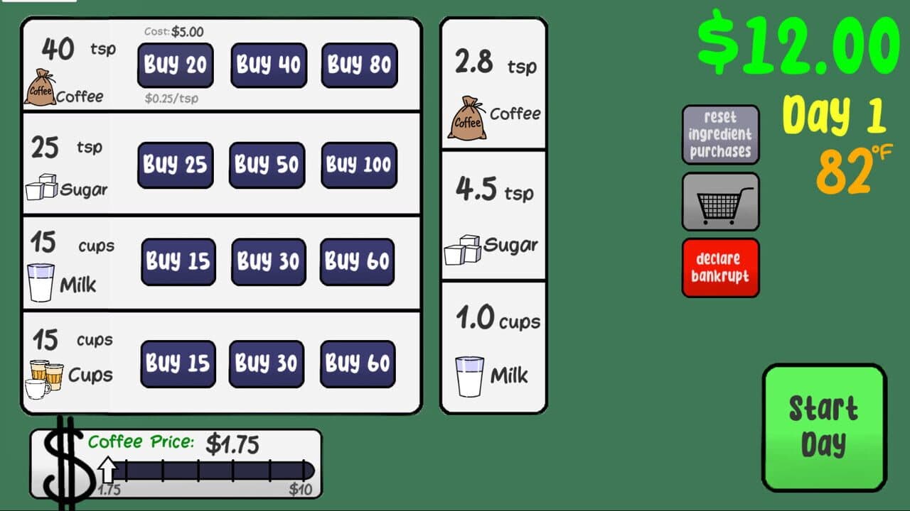 Sasha's Stupid Coffee Shop thumbnail 8