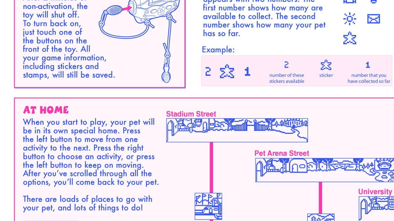 Littlest Pet Shop Digital Pets thumbnail 2