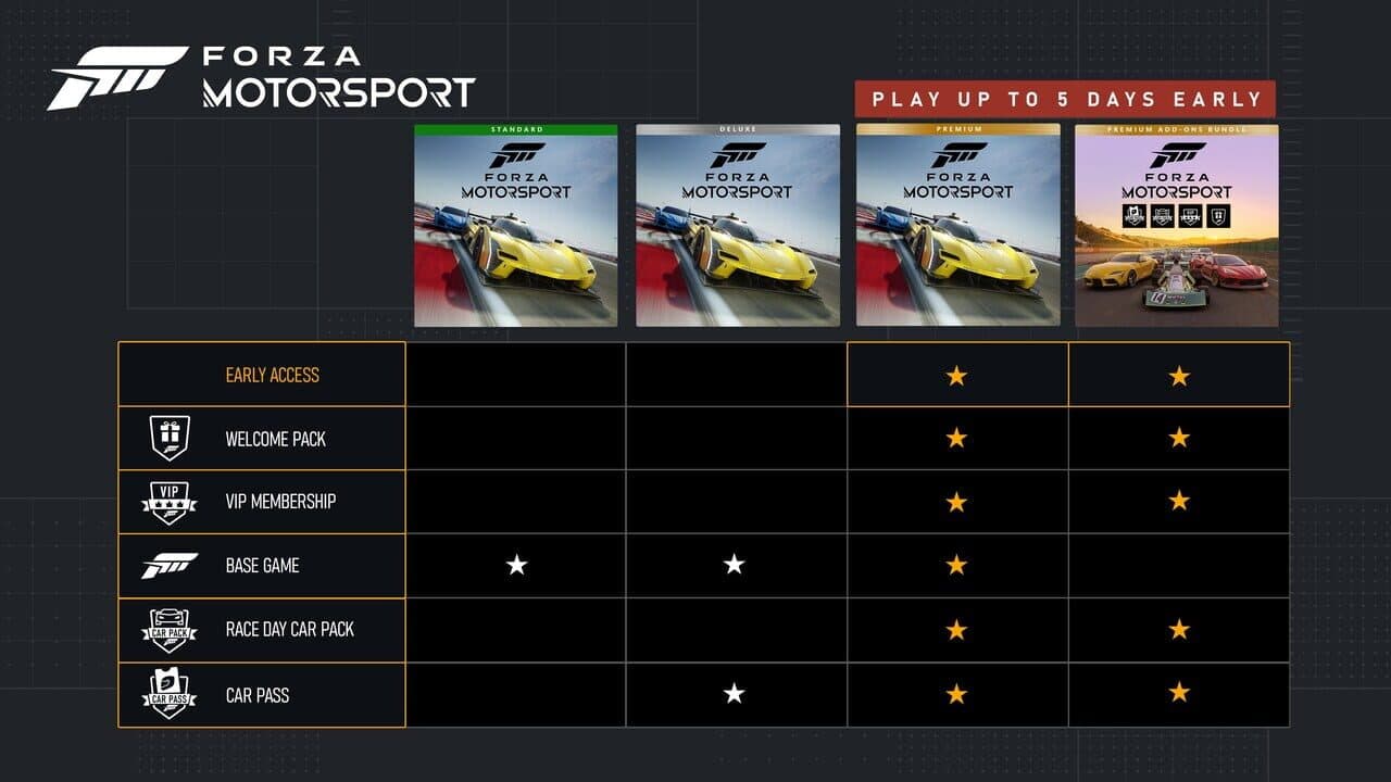 Forza Motorsport: Deluxe Edition thumbnail 8