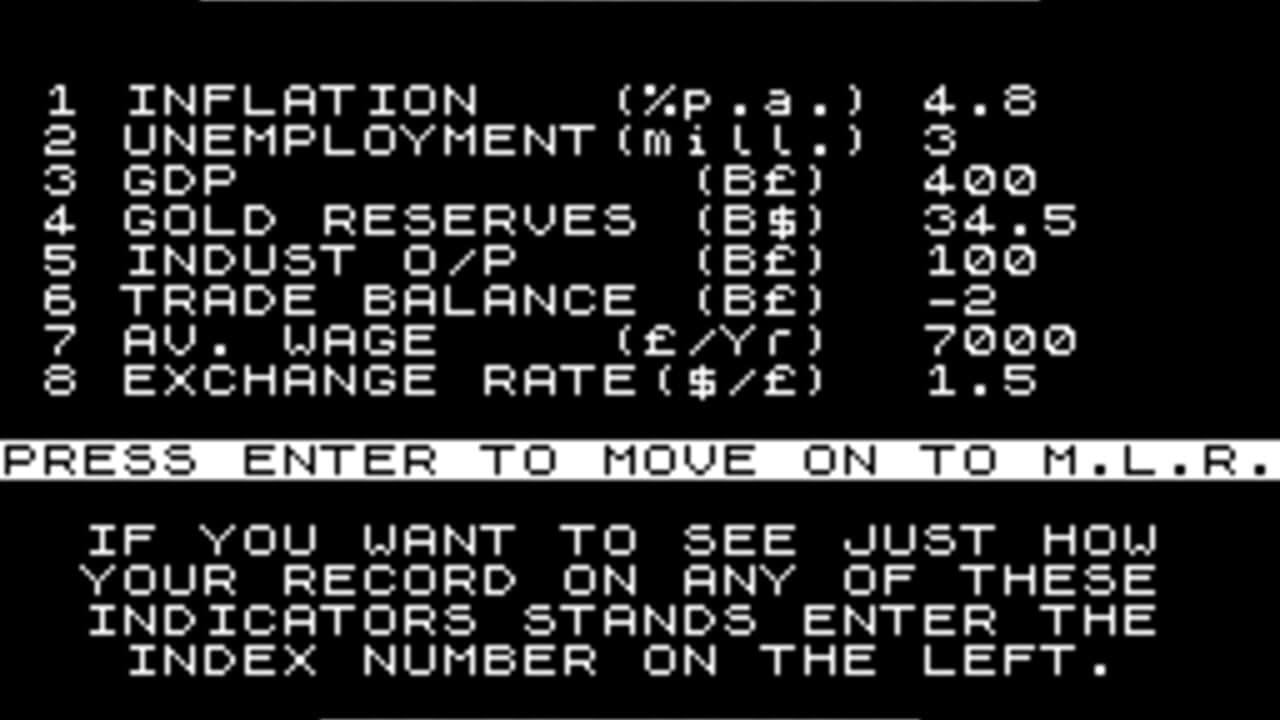 1984: A Game of Government Management thumbnail 3