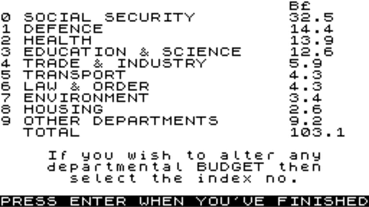 1984: A Game of Government Management thumbnail 9