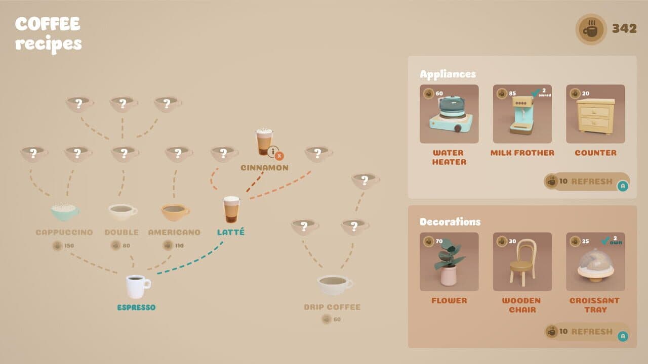 Coffee Caravan thumbnail 2