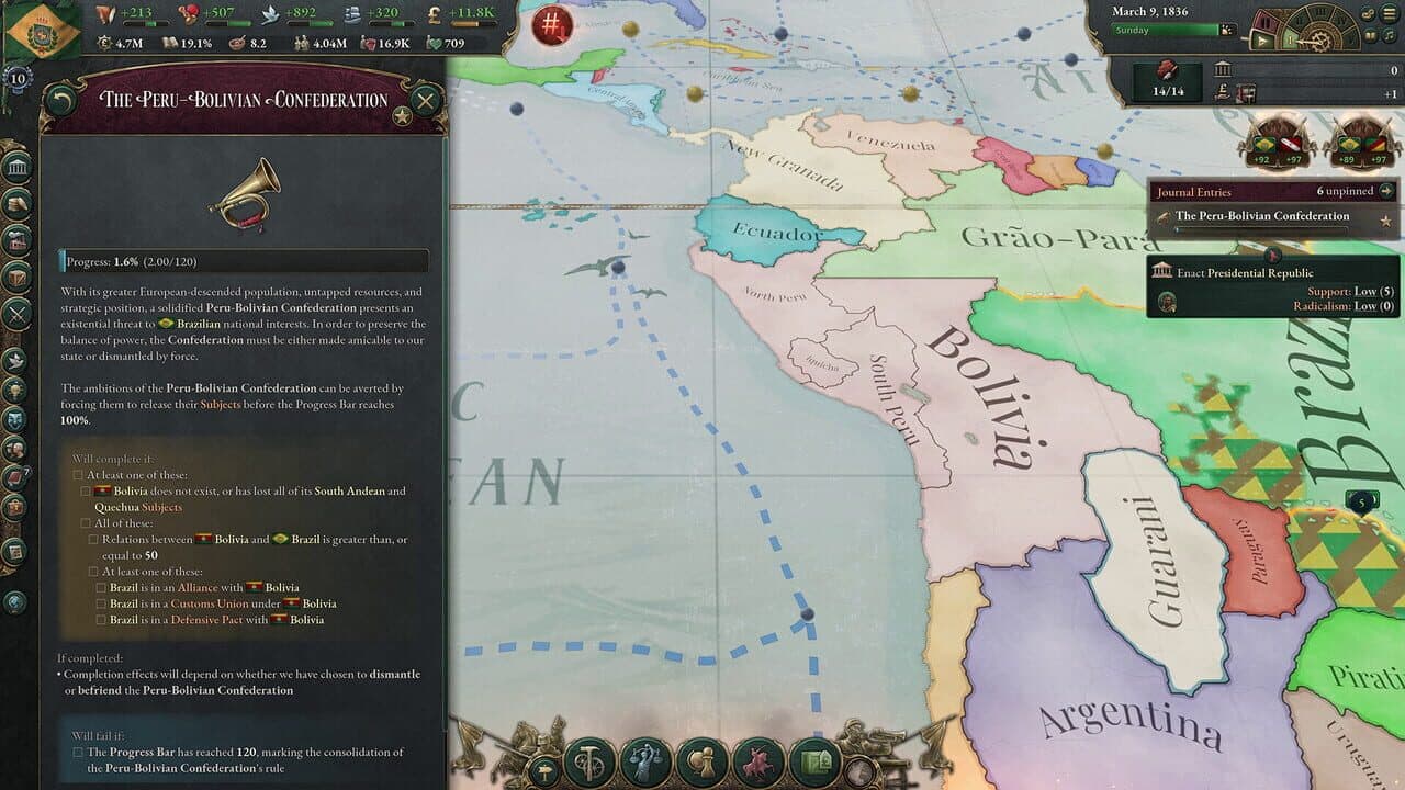 Victoria 3: Colossus of the South thumbnail 6