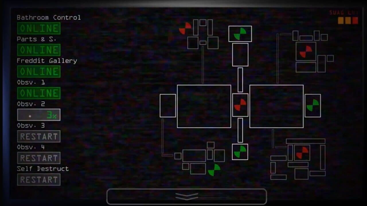 Five Nights at Treasure Island: Sister Location thumbnail 2