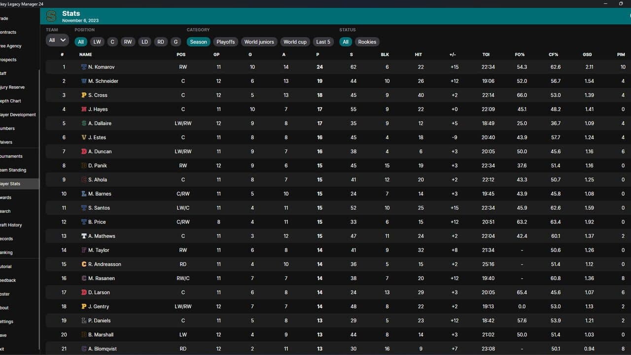 Hockey Legacy Manager 24 thumbnail 9