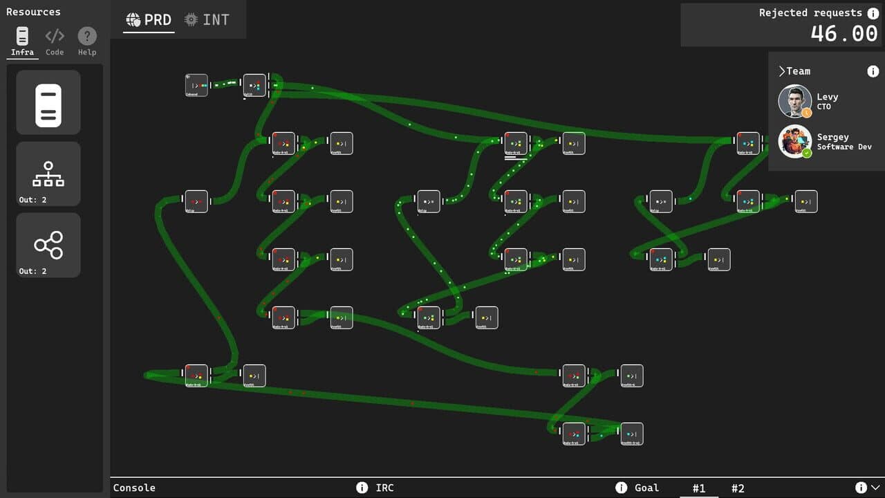 SysOps Saga screenshot 1