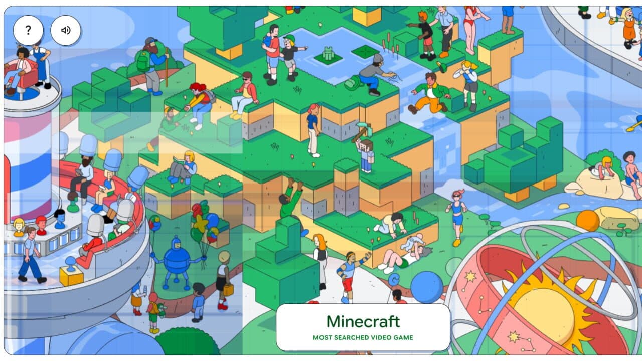 The Most Searched Playground thumbnail 3