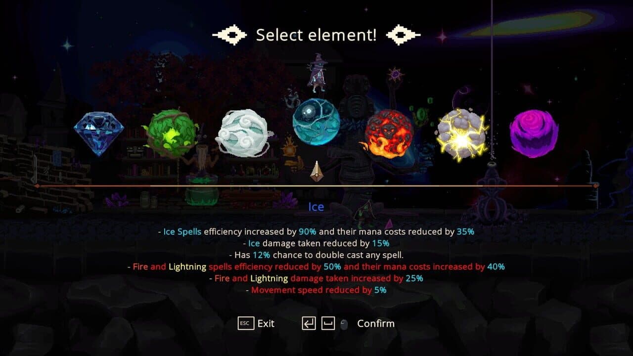 An Amazing Wizard thumbnail 5