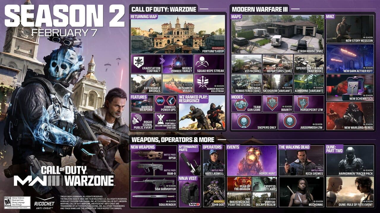 Call of Duty: Modern Warfare III - Season 2 thumbnail 2