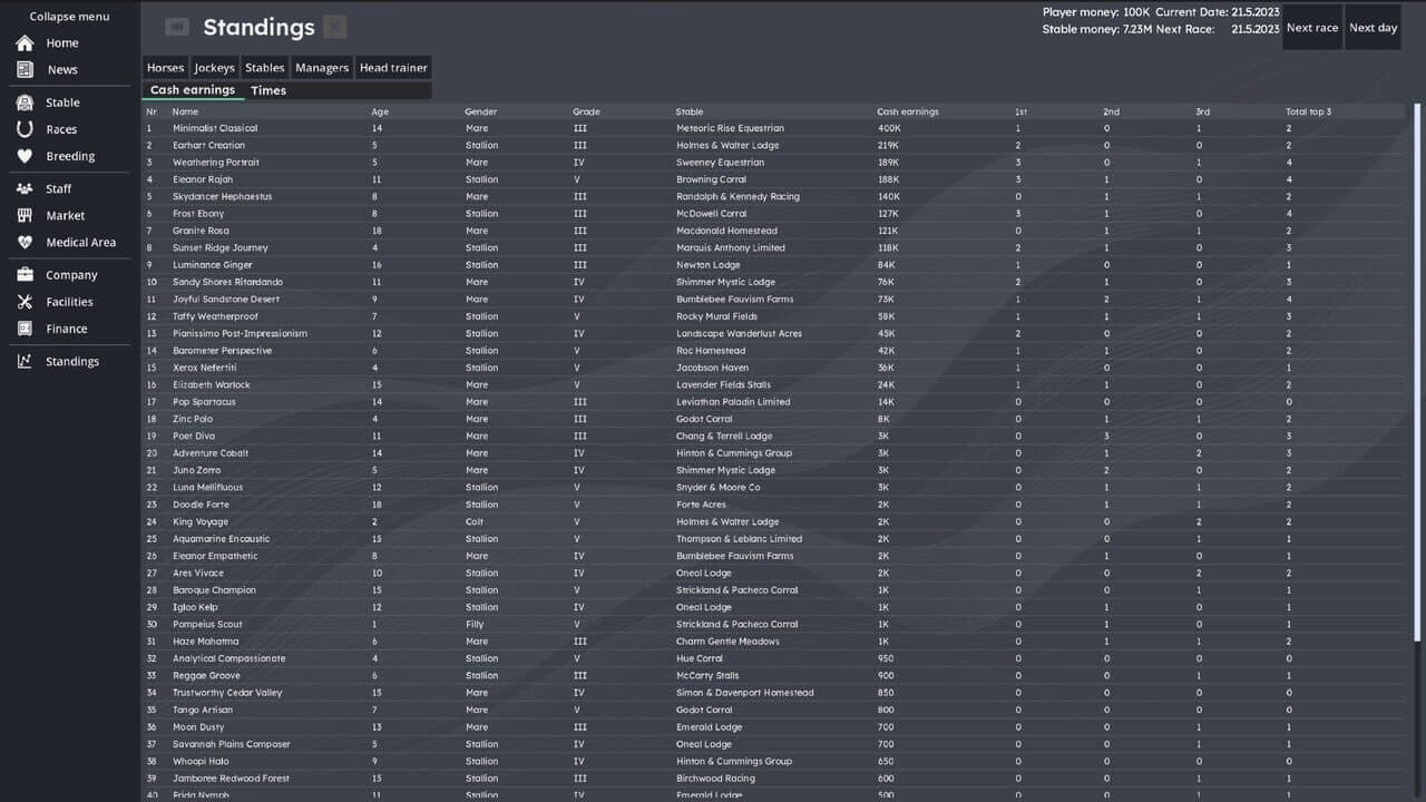 Horse Racing Manager screenshot 1