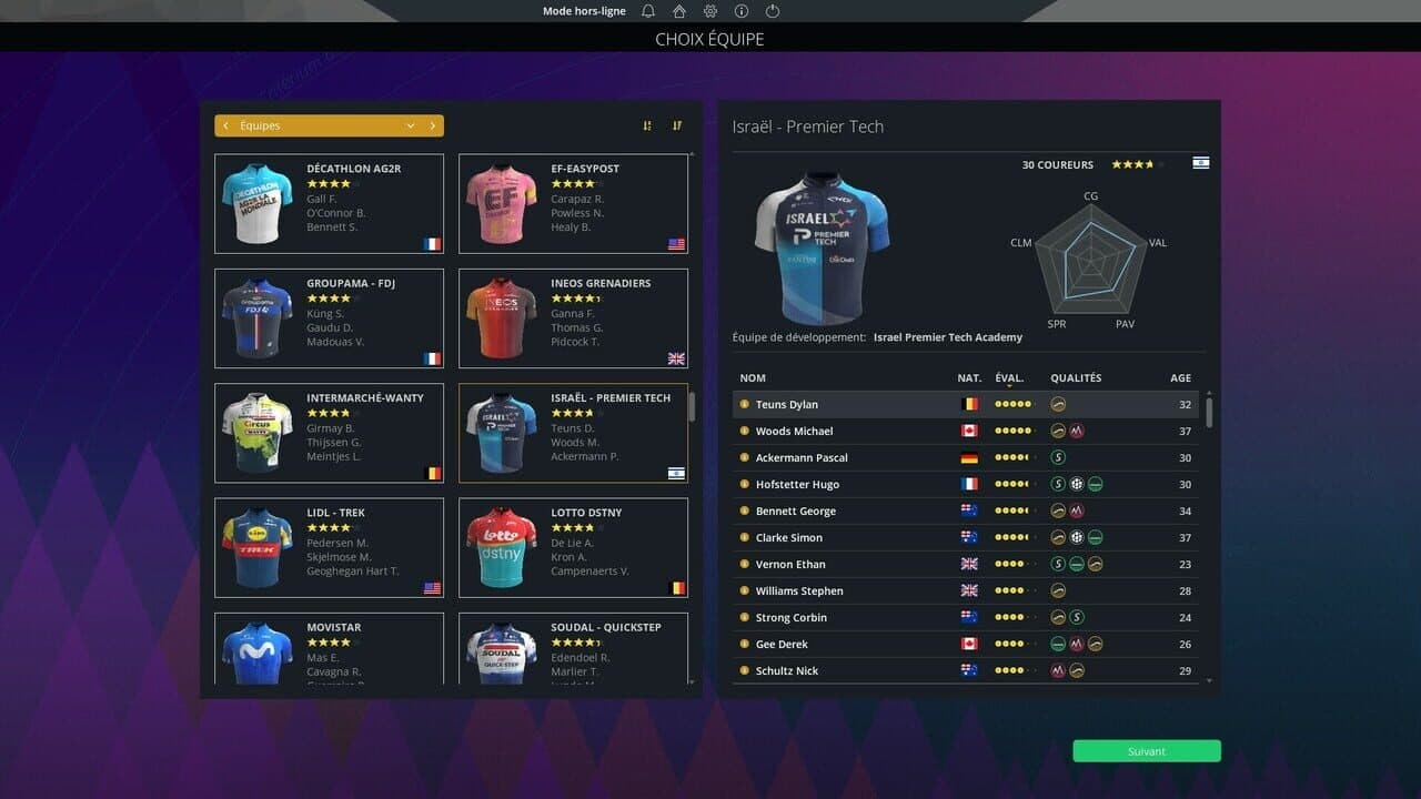 Pro Cycling Manager 2024 thumbnail 7
