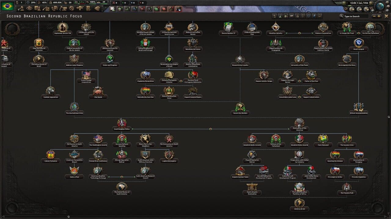 Hearts of Iron IV: Trial of Allegiance thumbnail 2
