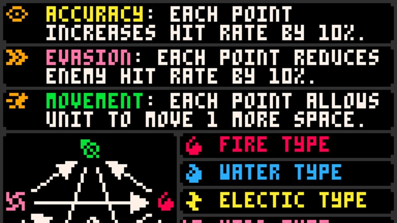 Little Eidolons screenshot 1