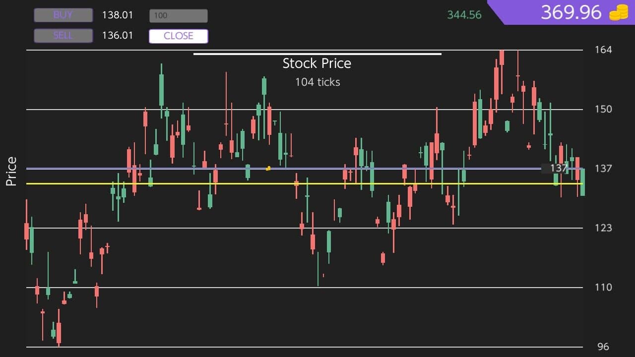 Trading Simulator thumbnail 2
