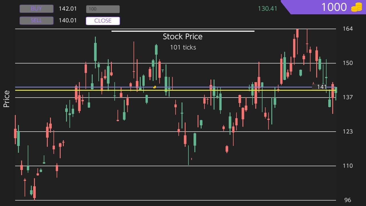 Trading Simulator thumbnail 3