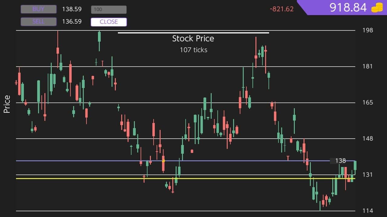 Trading Simulator thumbnail 4