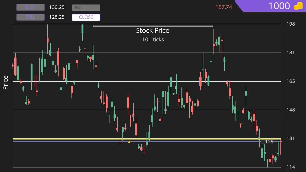 Trading Simulator thumbnail 5