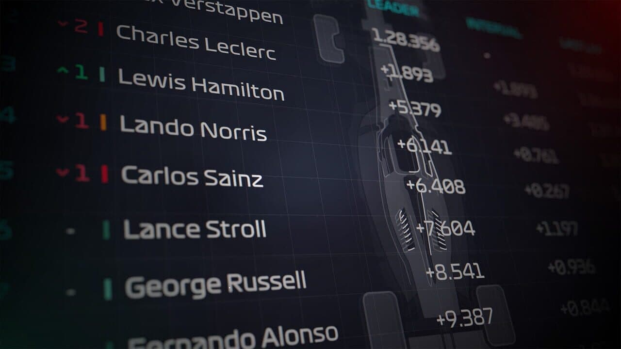 F1 Manager 2024 thumbnail 3