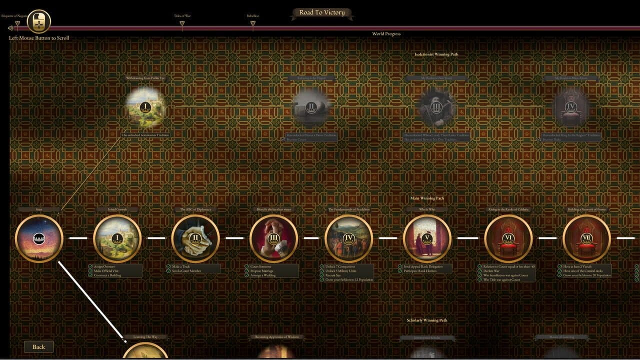 Great Houses of Calderia thumbnail 3