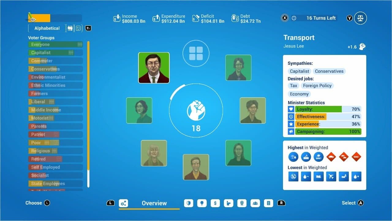 Democracy 4: Console Edition thumbnail 11