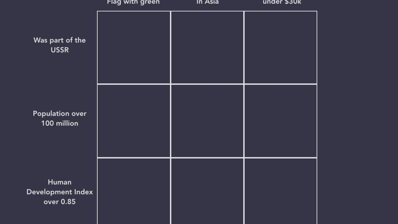 GeoGrid screenshot 1