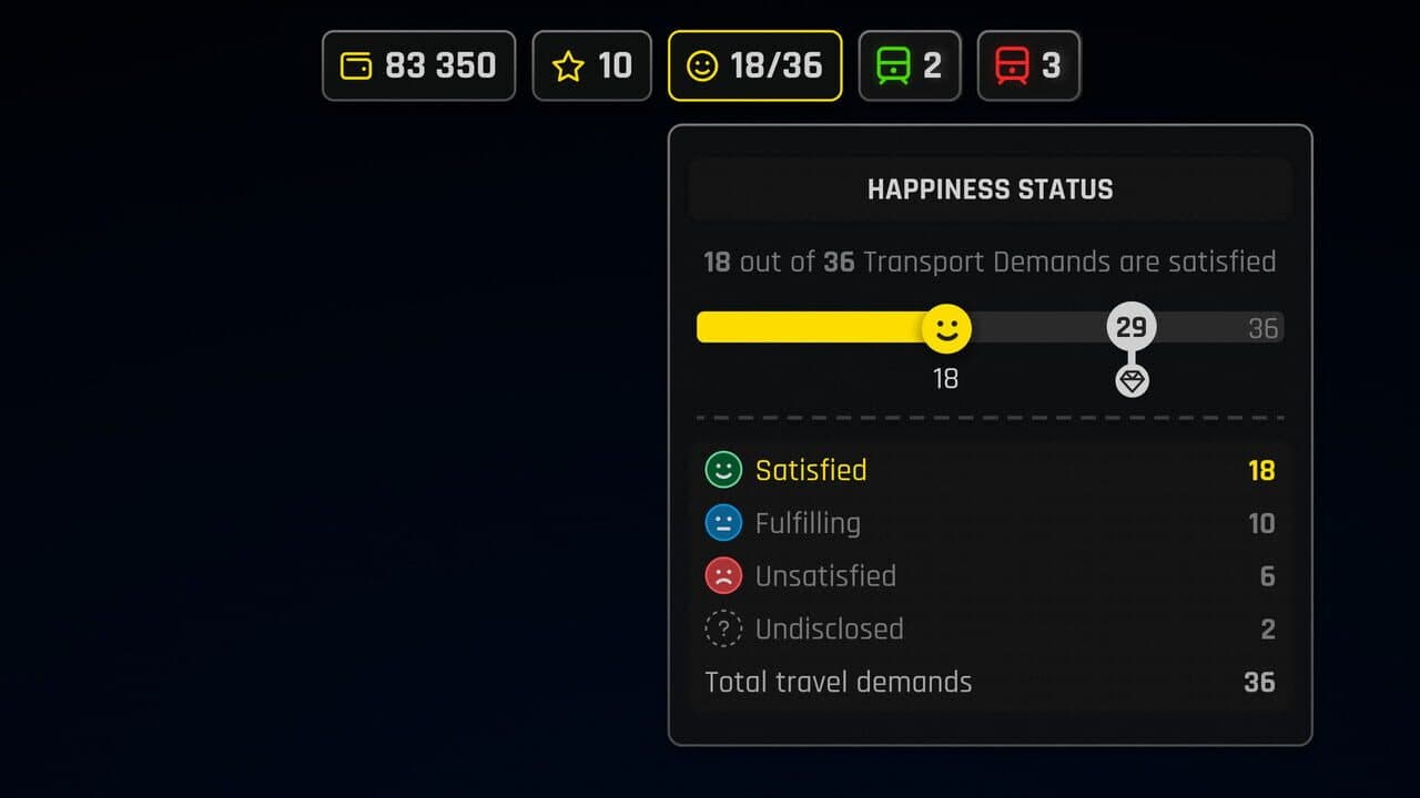 Rail Route: Happy Passengers thumbnail 6