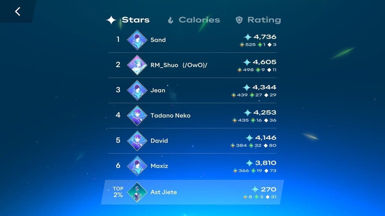 Starri thumbnail 17