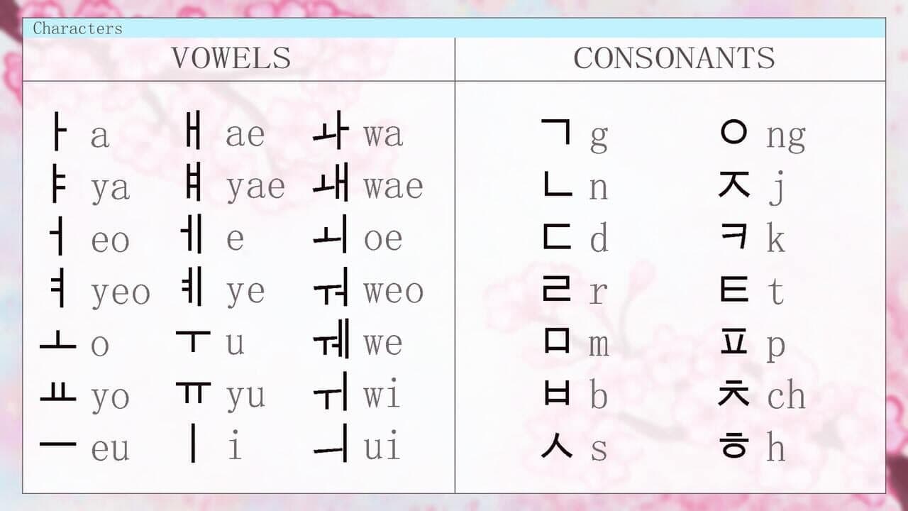 Learn Hangul!! thumbnail 2