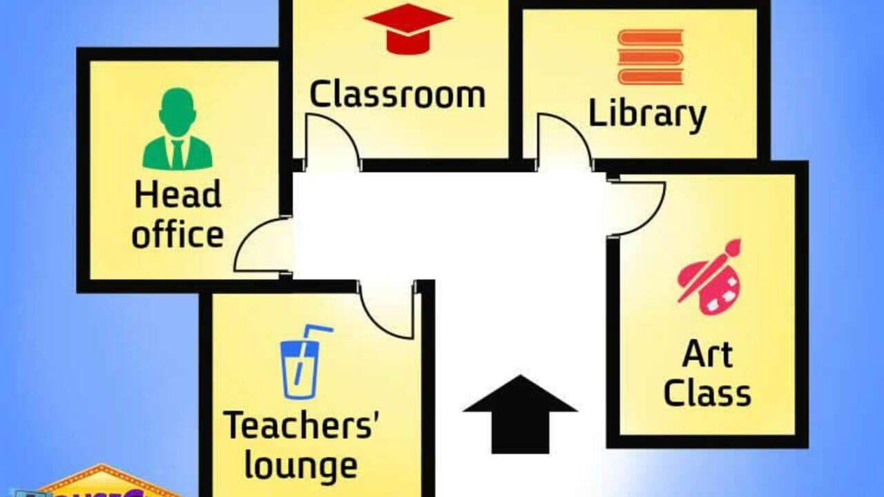 Maplewood Junior High 2 thumbnail 2