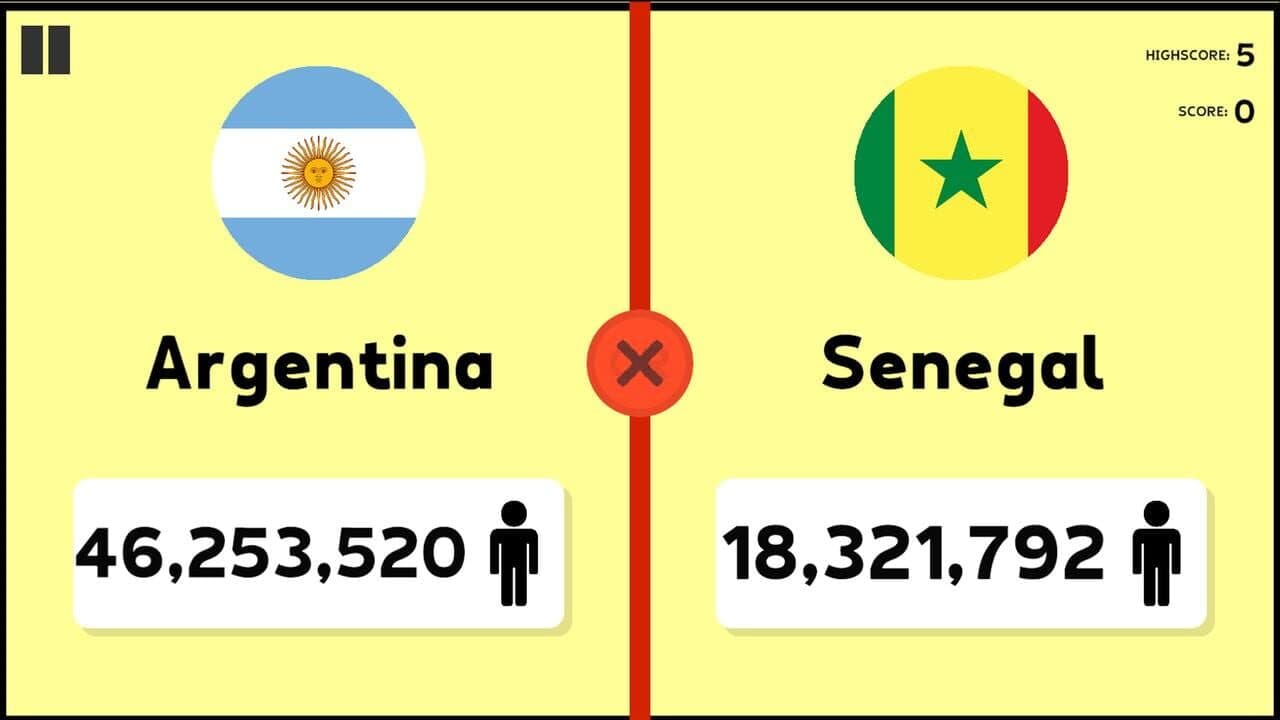 Population Quiz thumbnail 3