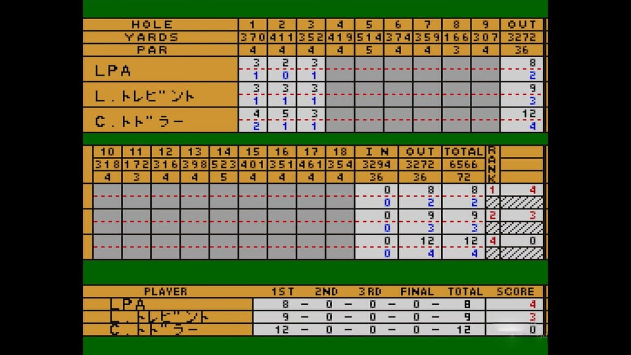 St Andrews: Eikou to Rekishi no Old Course thumbnail 12