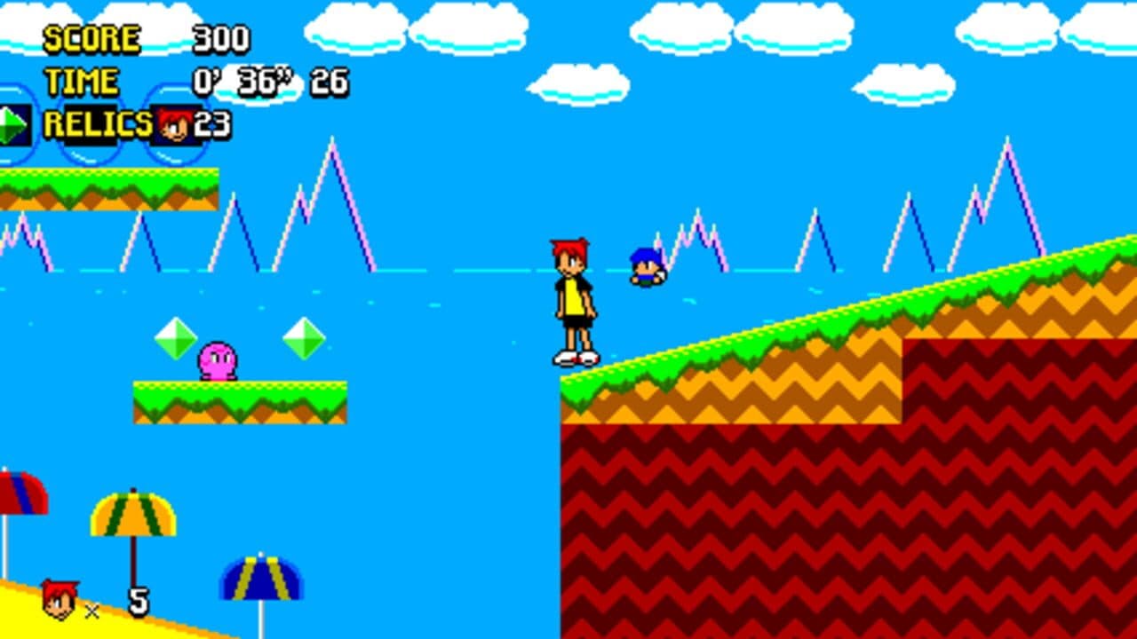 Speedy the Rollerskater: SMS Edition thumbnail 2