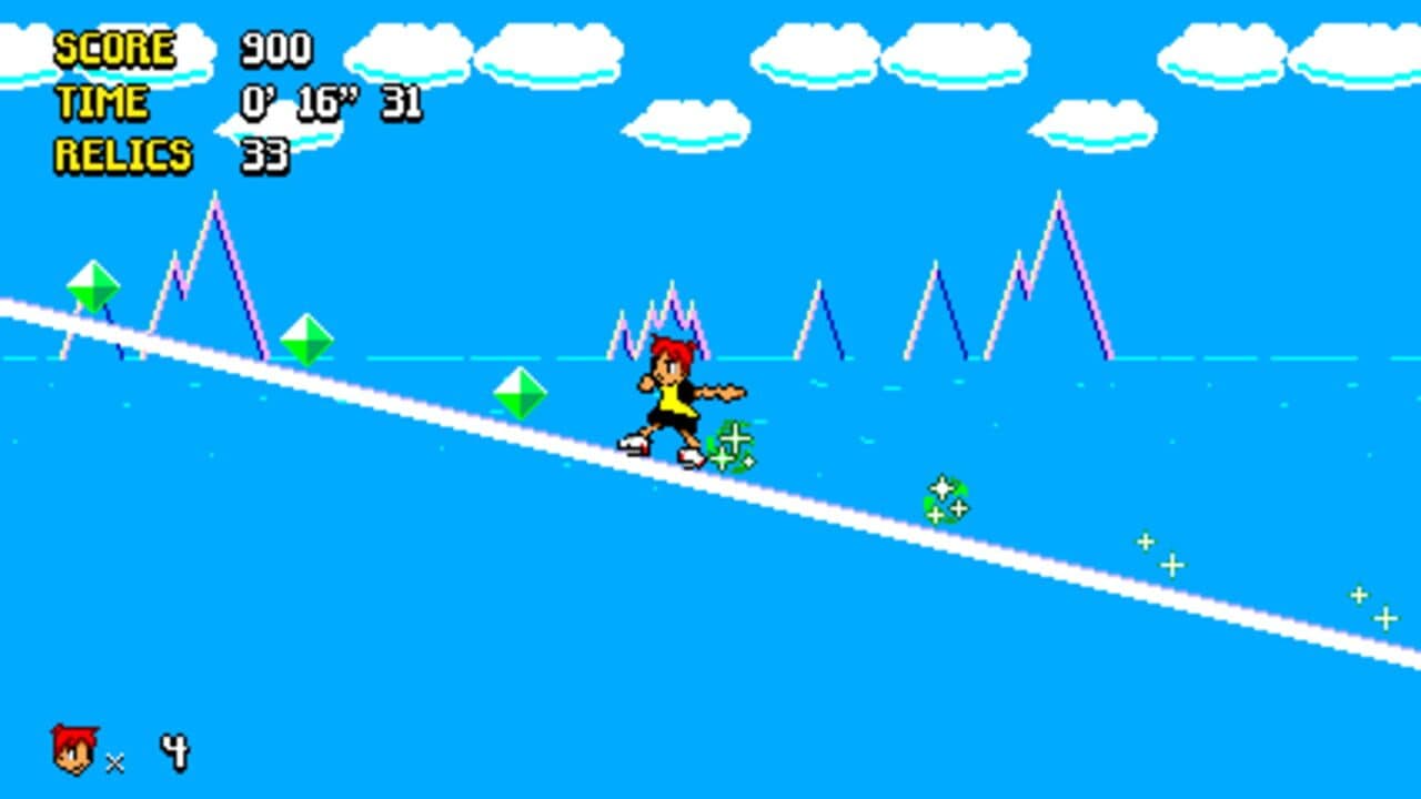 Speedy the Rollerskater: SMS Edition thumbnail 3
