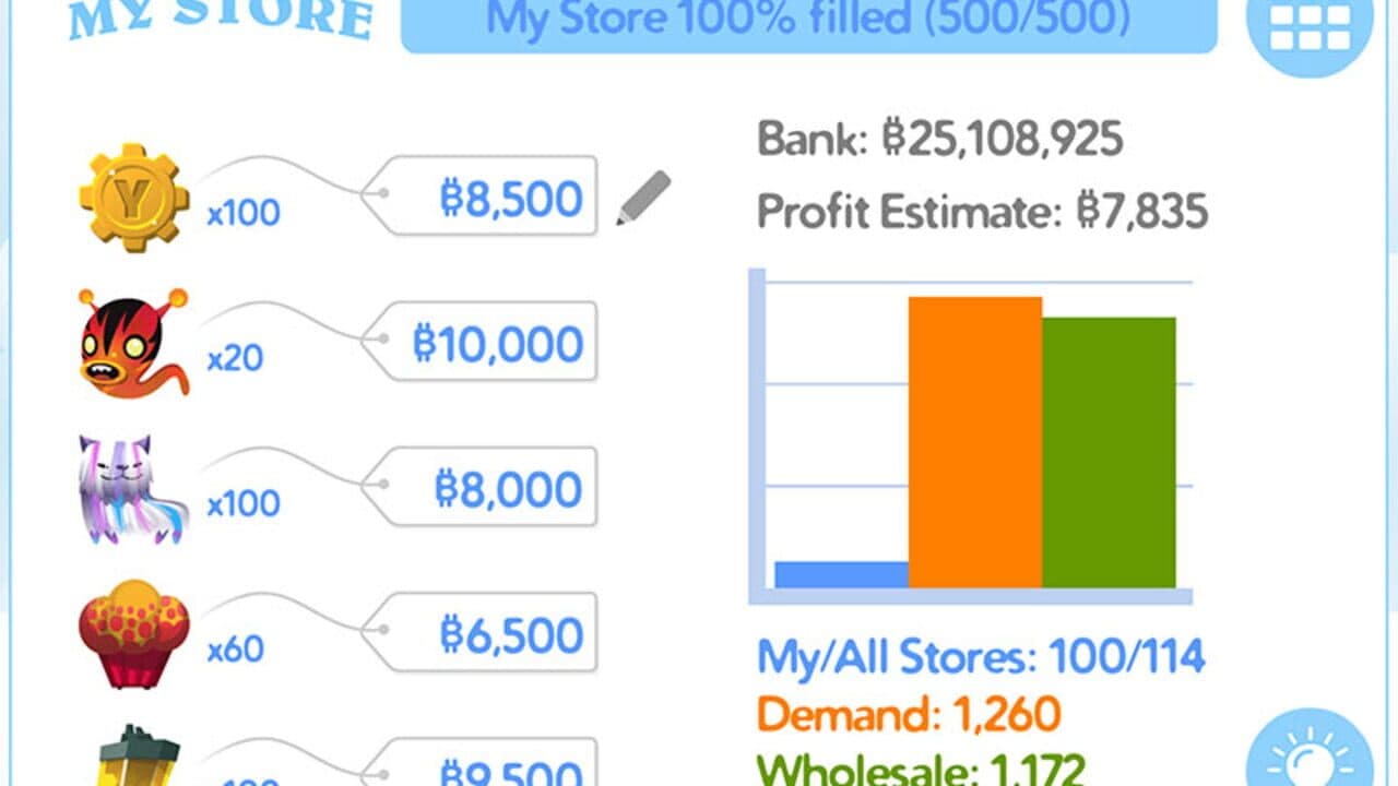 Biztopia thumbnail 5