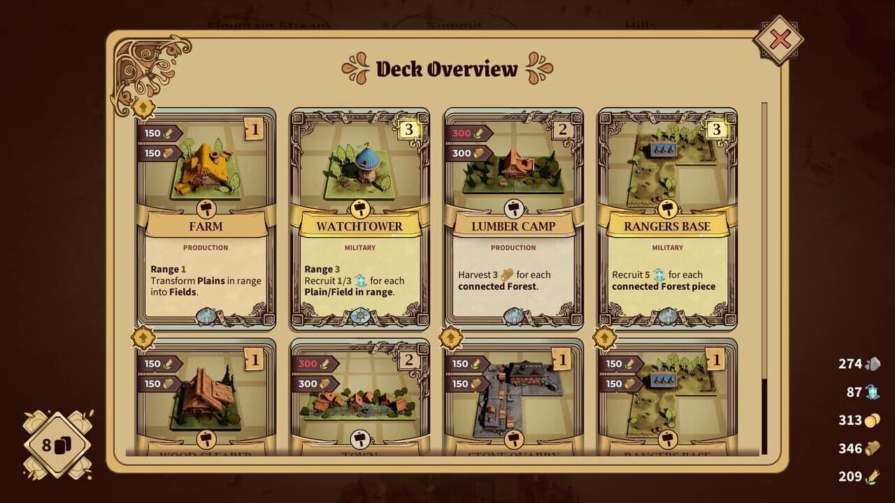 Drop Duchy thumbnail 7