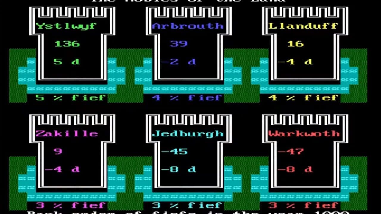 By Fire & Sword screenshot 1