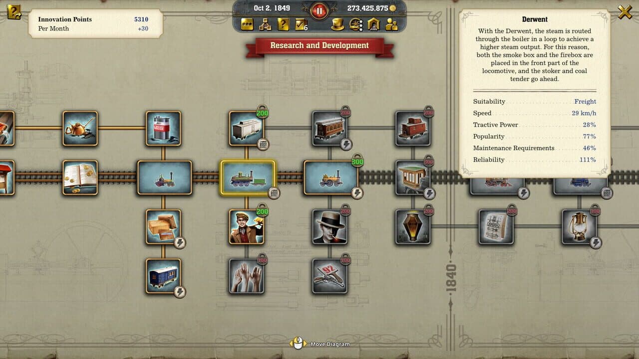 Railway Empire 2: Deluxe Edition thumbnail 4