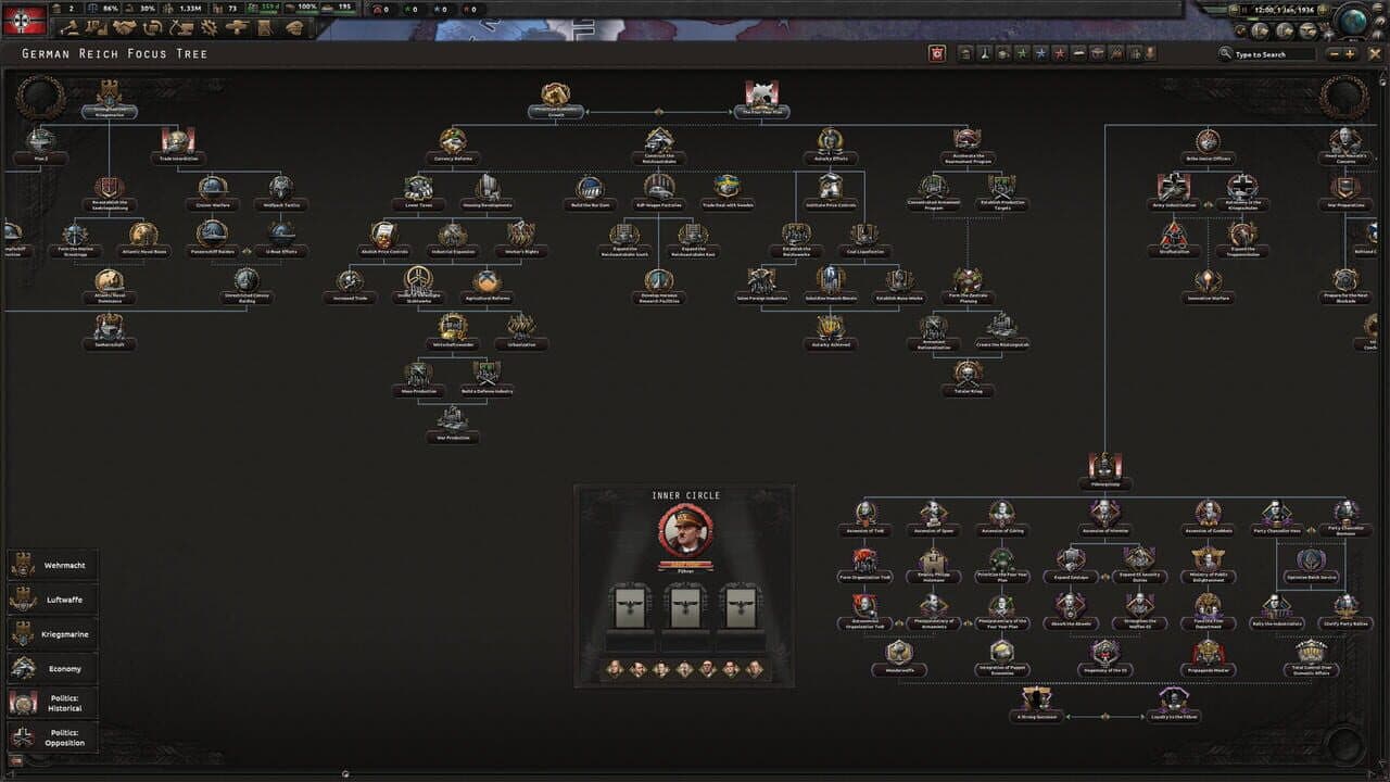 Hearts of Iron IV: Götterdämmerung thumbnail 2