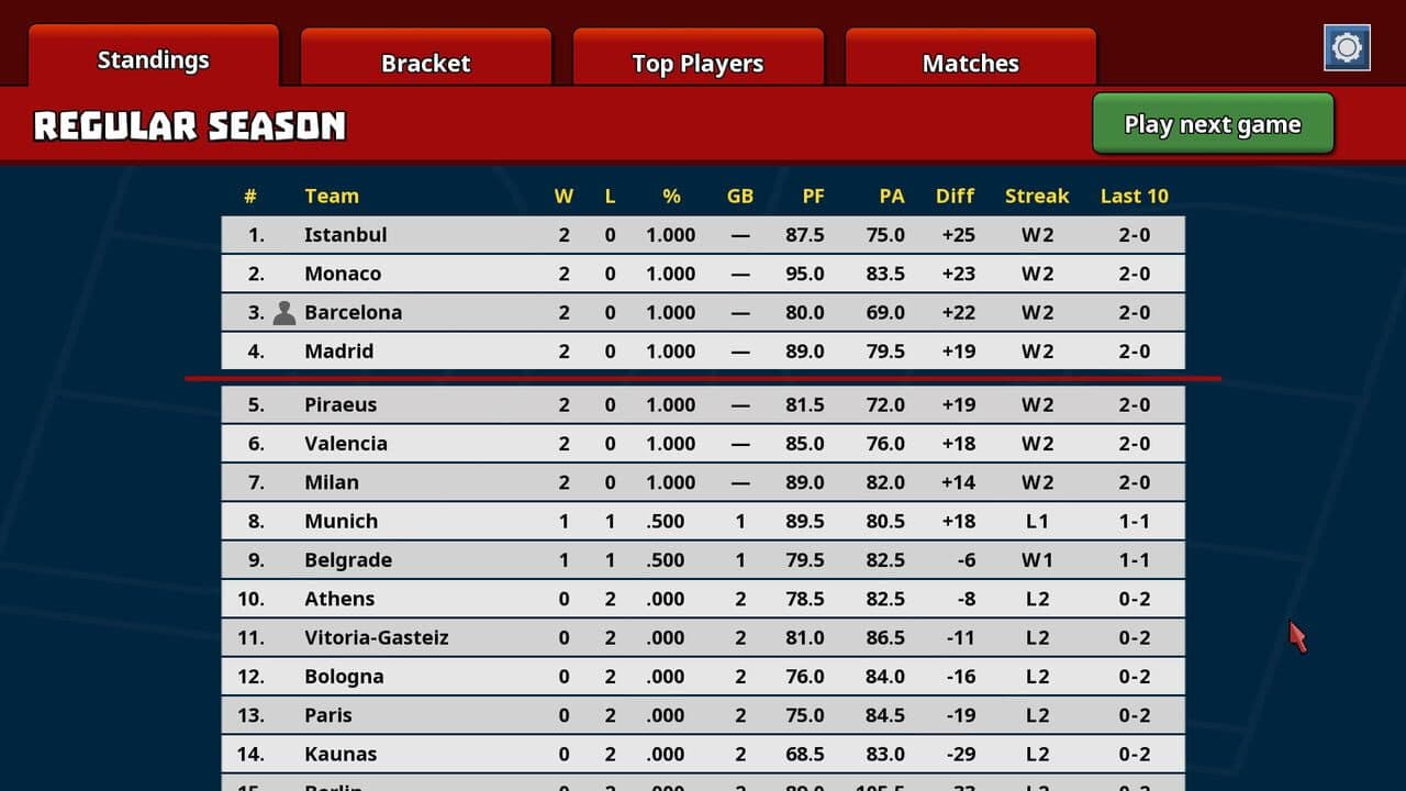 Clutchtime: Basketball Deckbuilder thumbnail 4