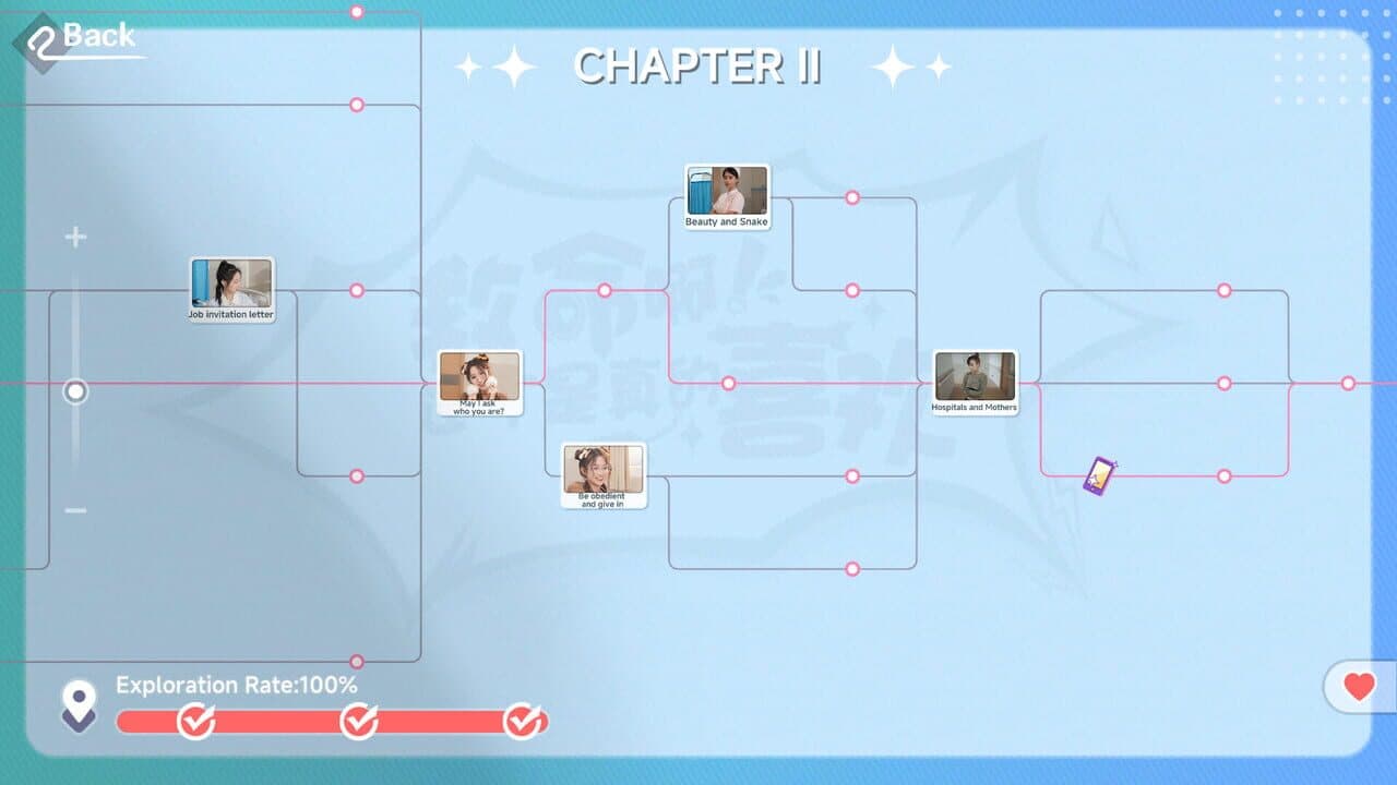 I've Fallen For You! thumbnail 7