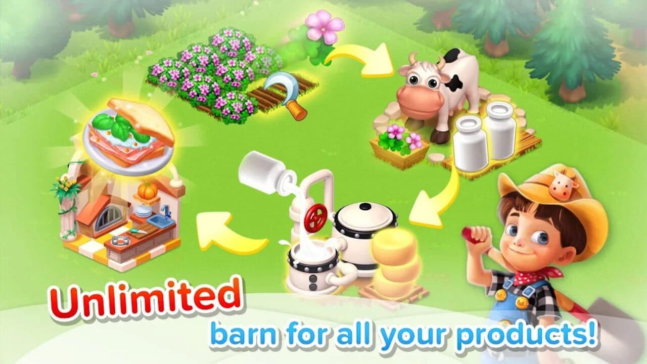 Family Farm Seaside thumbnail 4