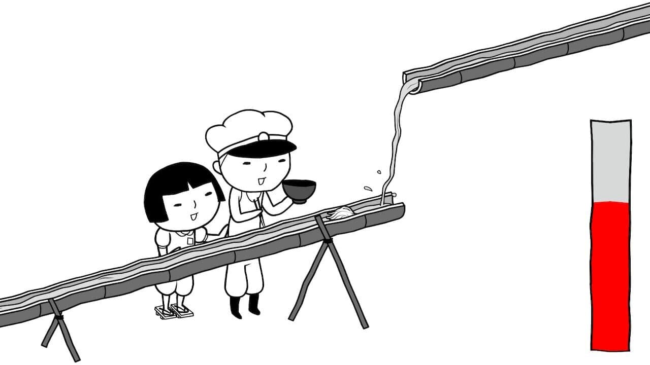 Kuukiyomi 4: Consider It thumbnail 5